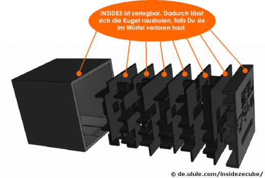 INSIDEZECUBE – 50% erreicht