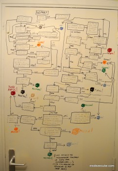 INSIDE³: Der Würfel kommt!