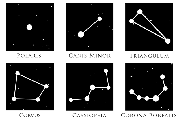 Sternenbild Wuerfel - Constellation Dice - alle Sterne