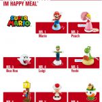Super Mario im Happy Meal