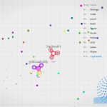 SPINZ.io – Multiplayer Fidget Spinner