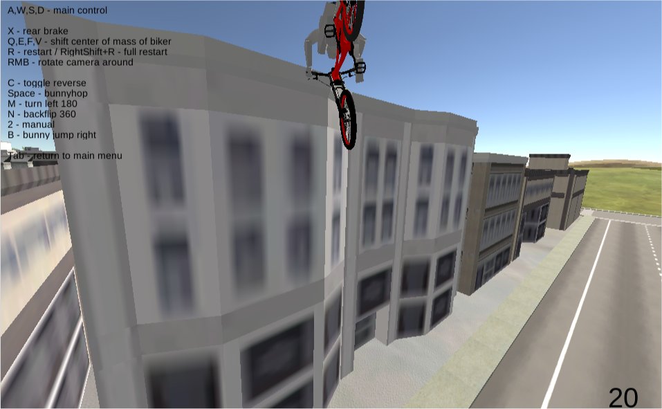 https://www.topfree.de/spielwiese/wp-content/uploads/2020/01/Fahrrad-Simulator-Screenshot.jpg