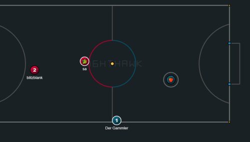HaxBall gespielt