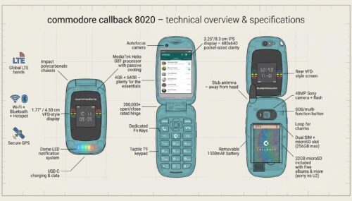 Commodore Callback: Neues Klapphandy ohne Schnickschnack